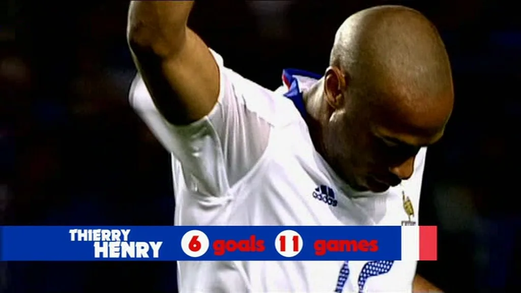 تصویر Thierry Henry