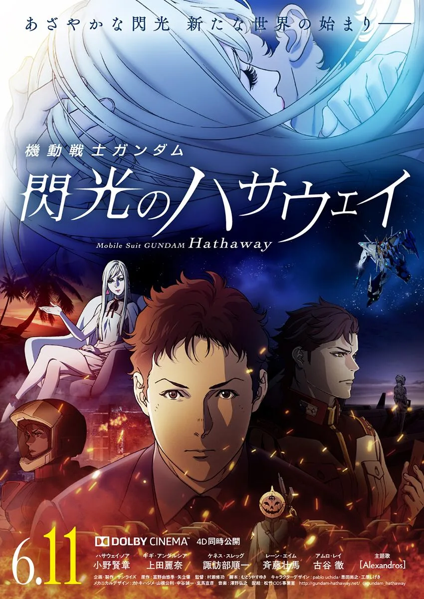 پوستر Mobile Suit Gundam: Hathaway